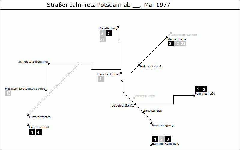 Bild: Grafische Darstellung Liniennetz ab __. Mai 1977