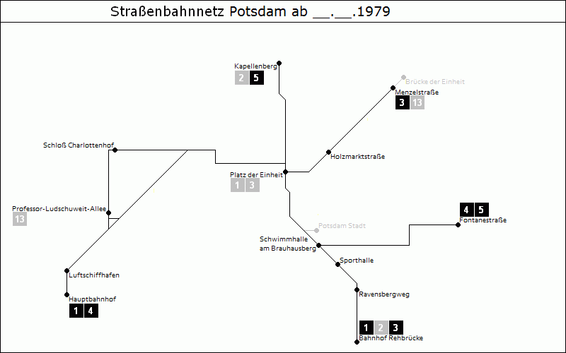 Bild: Grafische Darstellung Liniennetz ab __.__.1979