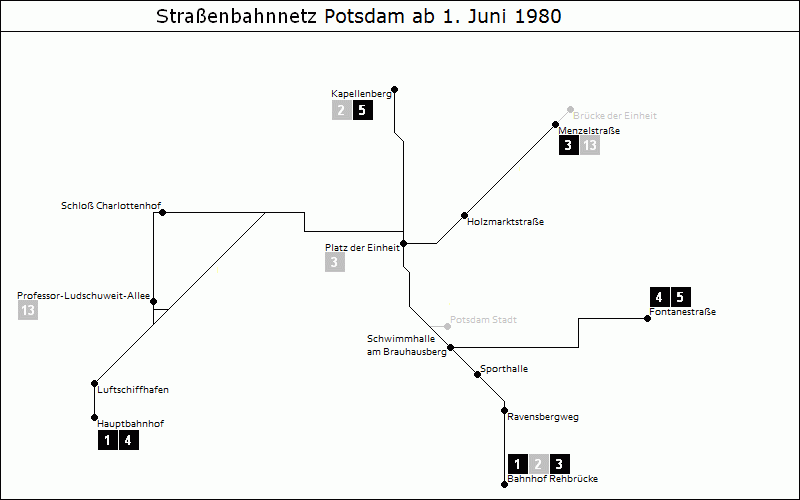 Bild: Grafische Darstellung Liniennetz ab 1. Juni 1980