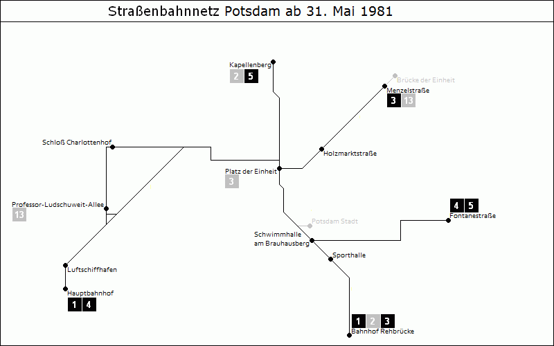 Bild: Grafische Darstellung Liniennetz ab 31. Mai 1981