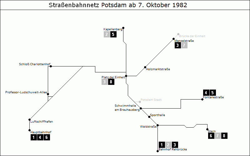 Bild: Grafische Darstellung Liniennetz ab 7. Oktober 1982