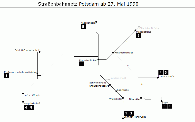 Bild: Grafische Darstellung Liniennetz ab 27. Mai 1990