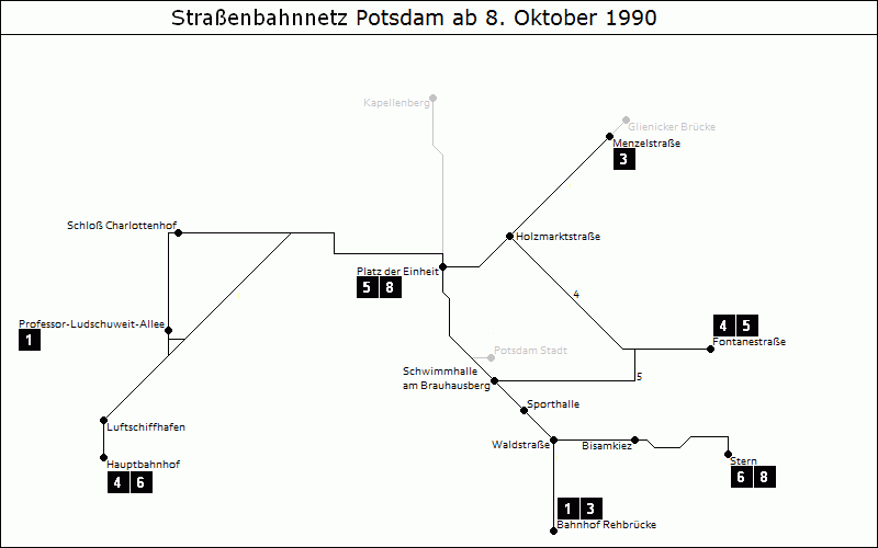 Bild: Grafische Darstellung Liniennetz ab 8. Oktober 1990