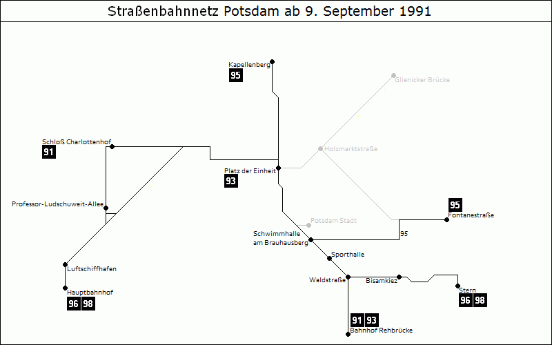 Bild: Grafische Darstellung Liniennetz ab 9. September 1991