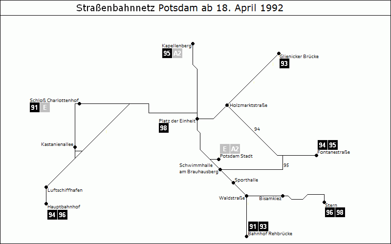 Bild: Grafische Darstellung Liniennetz ab 18. April 1992