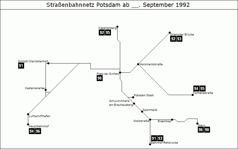 Bild: Grafische Darstellung Liniennetz ab __. September 1992