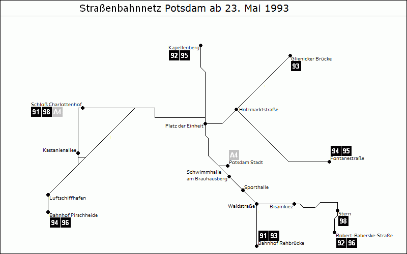 Bild: Grafische Darstellung Liniennetz ab 23. Mai 1993
