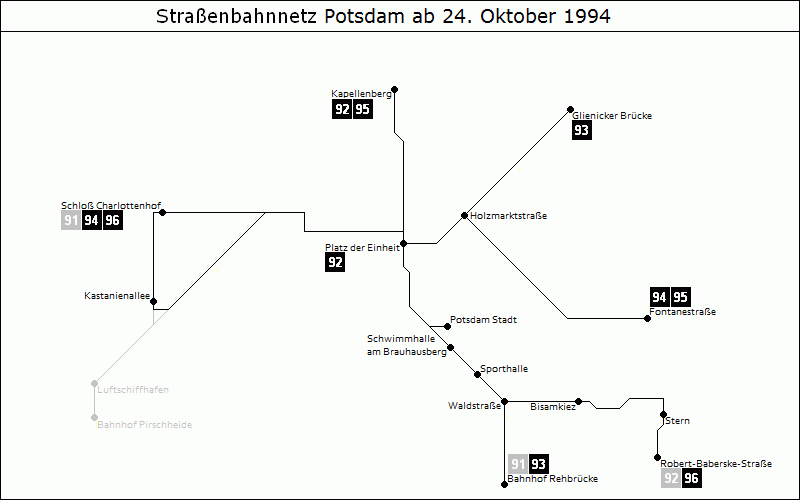 Bild: Grafische Darstellung Liniennetz ab 24. Oktober 1994