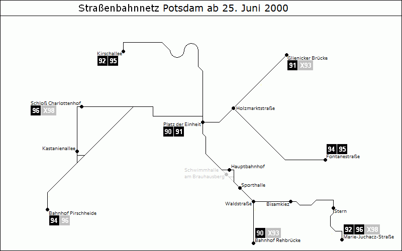 Bild: Grafische Darstellung Liniennetz ab 25. Juni 2000