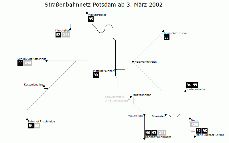 Bild: Grafische Darstellung Liniennetz ab 3. März 2002