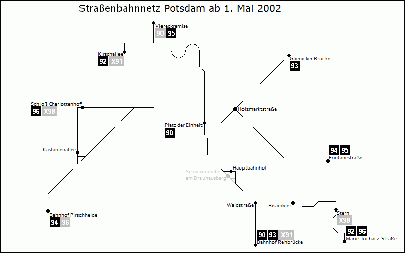 Bild: Grafische Darstellung Liniennetz ab 1. Mai 2002