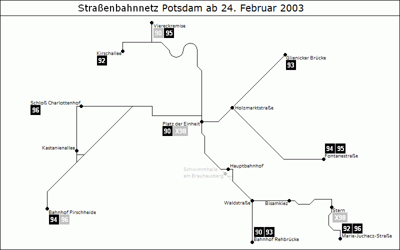 Bild: Grafische Darstellung Liniennetz ab 24. Februar 2003