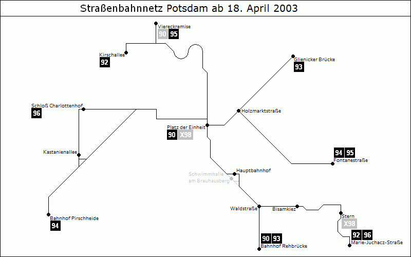 Bild: Grafische Darstellung Liniennetz ab 18. April 2003