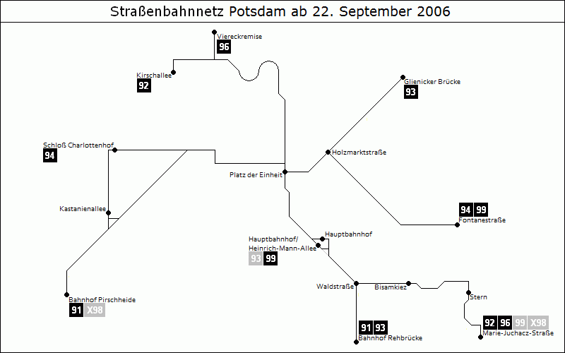 Bild: Grafische Darstellung Liniennetz ab 22. September 2006