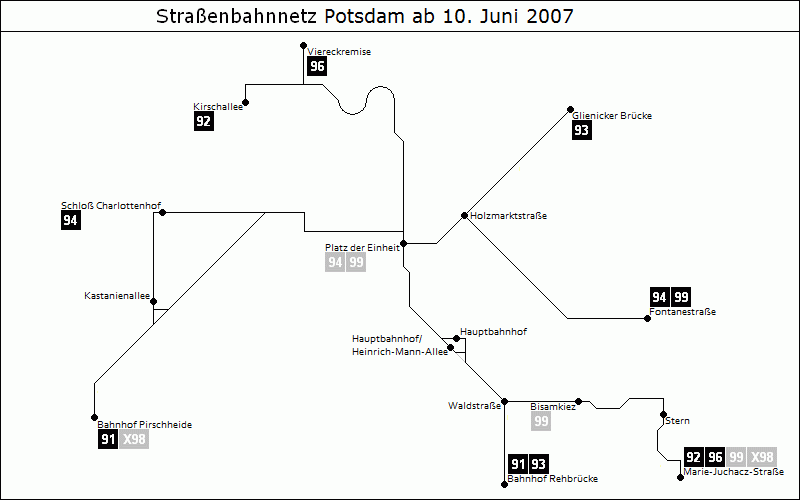 Bild: Grafische Darstellung Liniennetz ab 10. Juni 2007