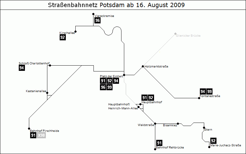 Bild: Grafische Darstellung Liniennetz ab 16. August 2009