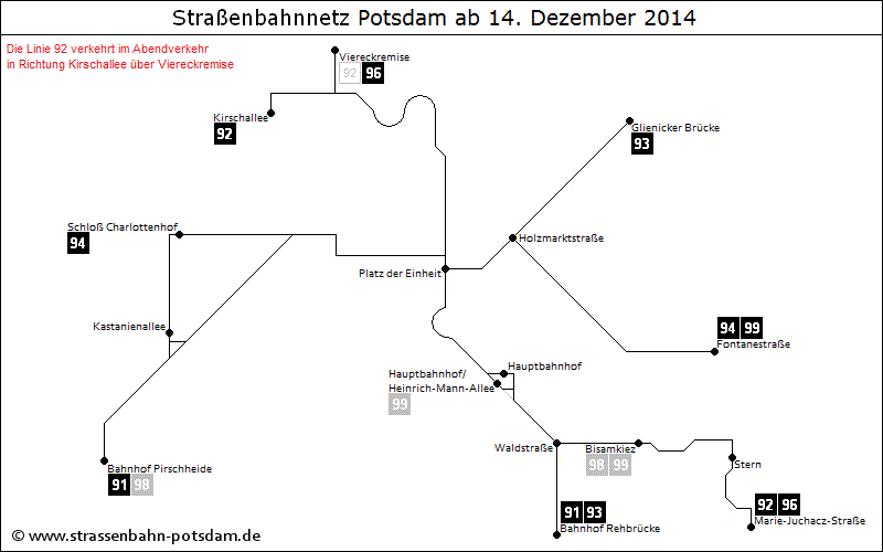 Bild: Grafische Darstellung Liniennetz ab 14. Dezember 2014